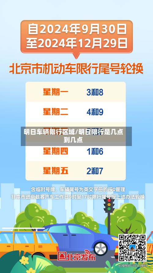 明日车辆限行区域/明日限行是几点到几点-第2张图片
