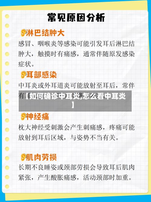 【如何确诊中耳炎,怎么看中耳炎】