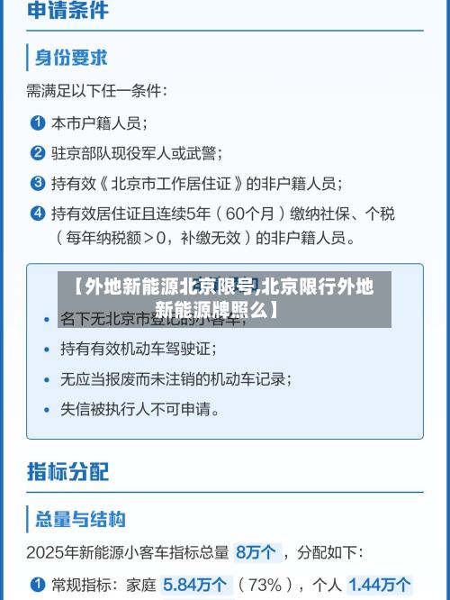 【外地新能源北京限号,北京限行外地新能源牌照么】-第3张图片