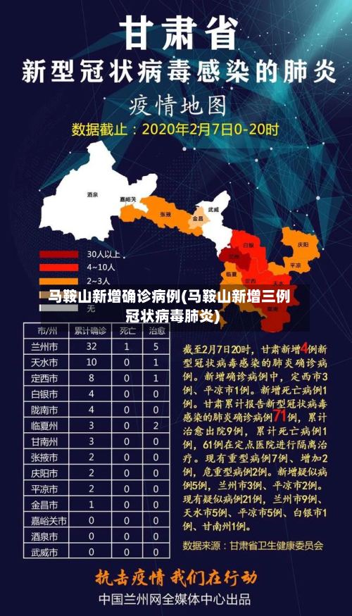 马鞍山新增确诊病例(马鞍山新增三例冠状病毒肺炎)