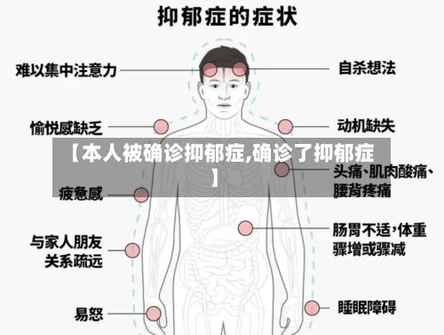 【本人被确诊抑郁症,确诊了抑郁症】
