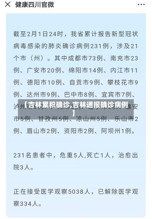 【吉林累积确诊,吉林通报确诊病例】-第2张图片