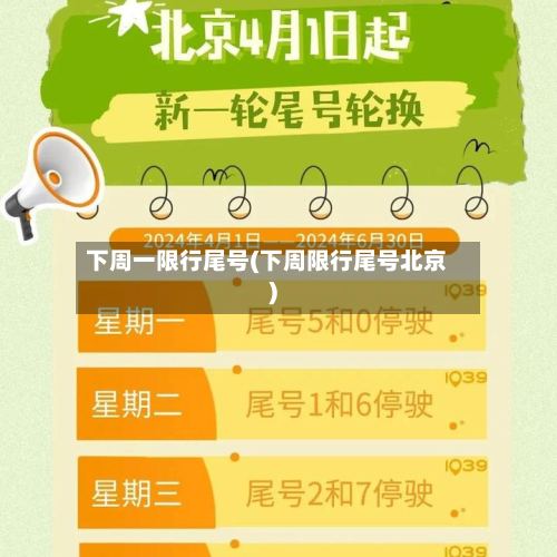 下周一限行尾号(下周限行尾号北京)