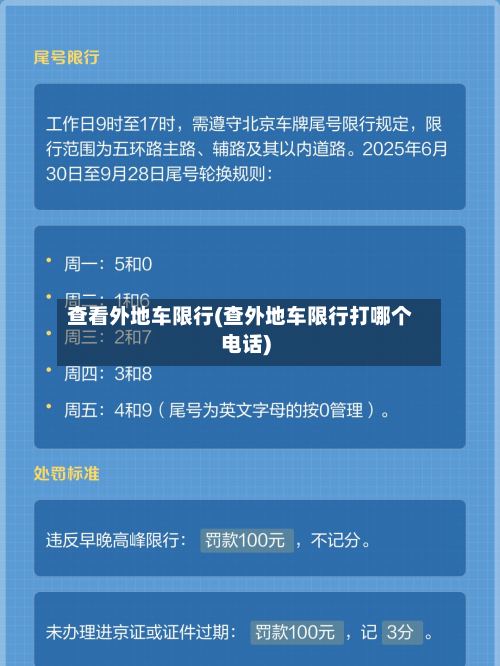 查看外地车限行(查外地车限行打哪个电话)