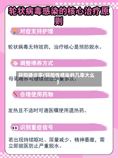 弱阳确诊率(弱阳性感染的几率大么)-第2张图片