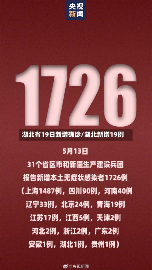 湖北省19日新增确诊/湖北新增19例-第3张图片