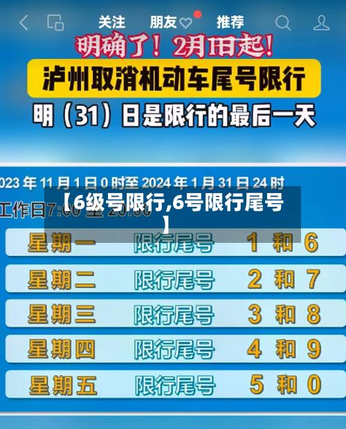 【6级号限行,6号限行尾号】