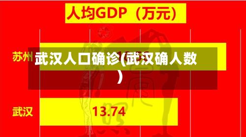 武汉人口确诊(武汉确人数)