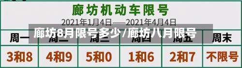 廊坊8月限号多少/廊坊八月限号-第3张图片