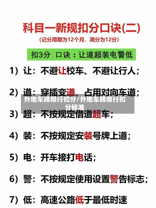 外地车牌限行扣分/外地车牌限行扣分标准