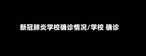 新冠肺炎学校确诊情况/学校 确诊