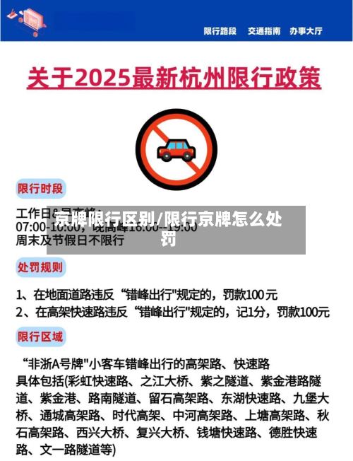 京牌限行区别/限行京牌怎么处罚
