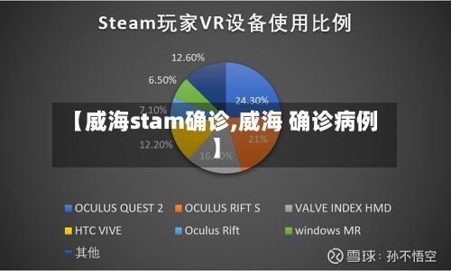 【威海stam确诊,威海 确诊病例】