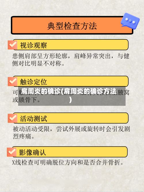 肩周炎的确诊(肩周炎的确诊方法)-第2张图片