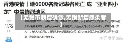 【无锡市新增确诊,无锡新增感染者】