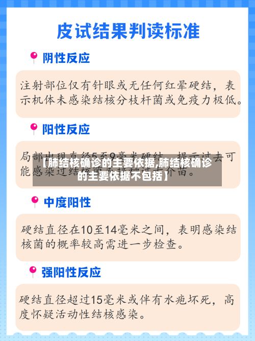 【肺结核确诊的主要依据,肺结核确诊的主要依据不包括】