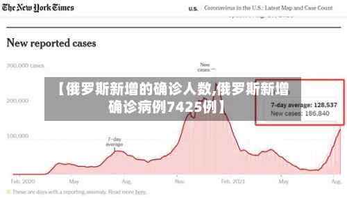 【俄罗斯新增的确诊人数,俄罗斯新增确诊病例7425例】