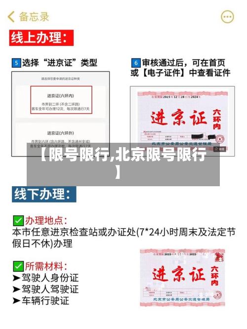 【限号限行,北京限号限行】-第2张图片