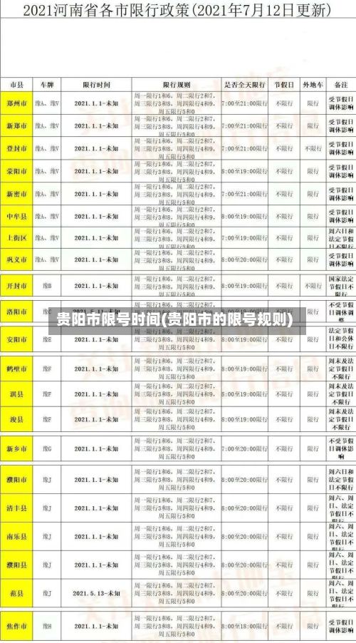贵阳市限号时间(贵阳市的限号规则)