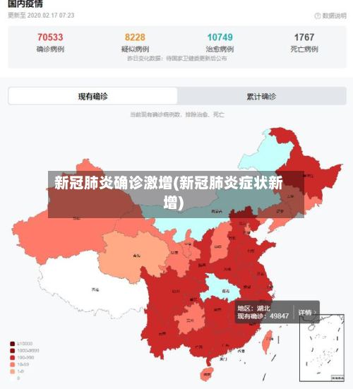 新冠肺炎确诊激增(新冠肺炎症状新增)