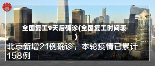 全国复工9天后确诊(全国复工时间表)