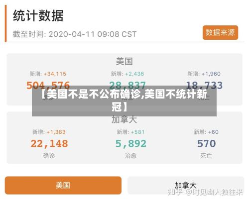 【美国不是不公布确诊,美国不统计新冠】