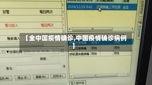 【全中国疫情确诊,中国疫情确诊病例】-第3张图片