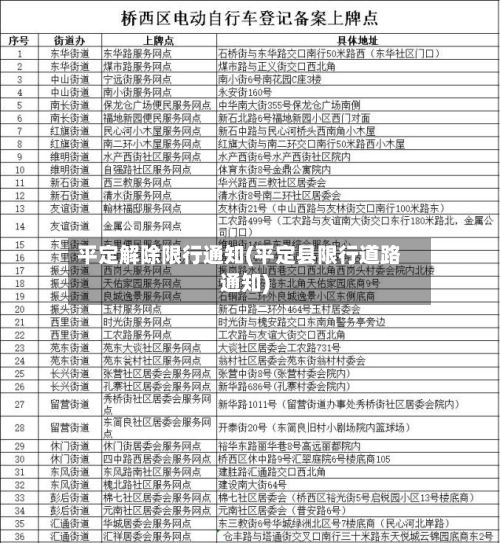 平定解除限行通知(平定县限行道路通知)-第2张图片