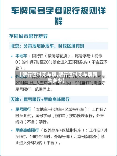 【限行区域无车牌,限行区域无车牌罚款多少】-第3张图片