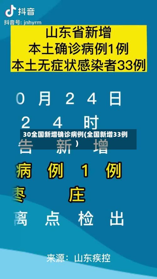 30全国新增确诊病例(全国新增33例)-第3张图片