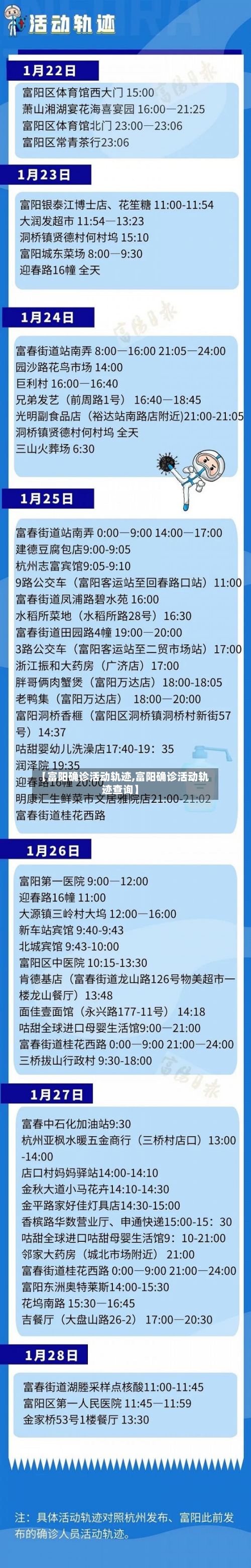 【富阳确诊活动轨迹,富阳确诊活动轨迹查询】-第2张图片