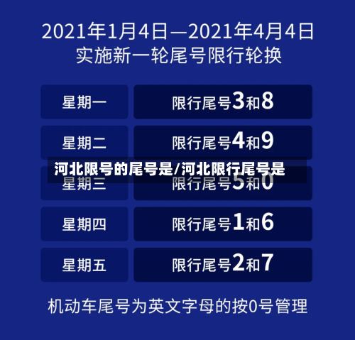 河北限号的尾号是/河北限行尾号是