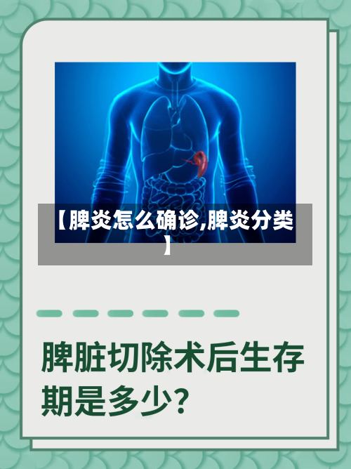 【脾炎怎么确诊,脾炎分类】