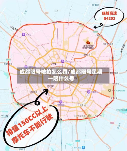 成都限号被拍怎么罚/成都限号星期一限什么号-第2张图片