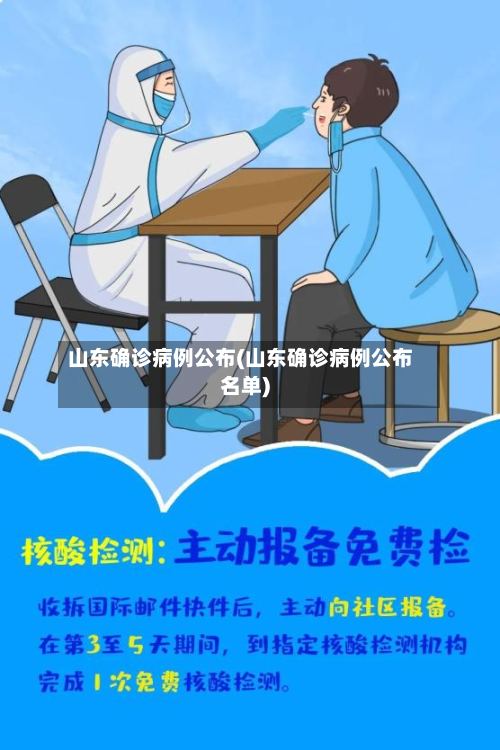 山东确诊病例公布(山东确诊病例公布名单)-第2张图片