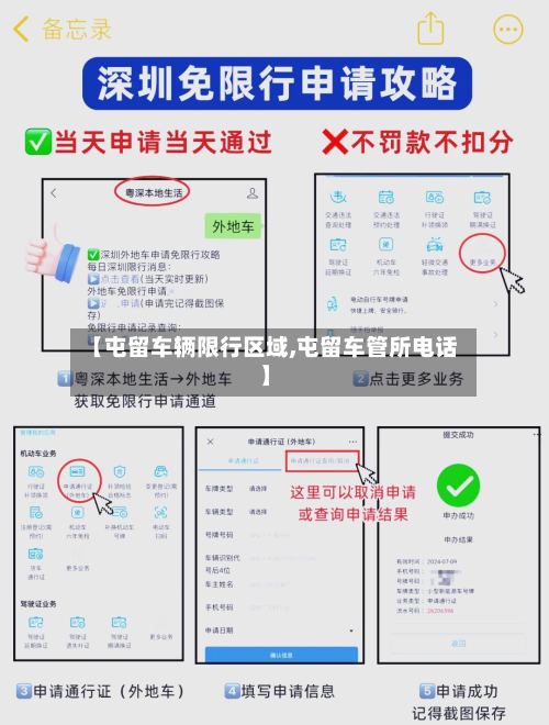 【屯留车辆限行区域,屯留车管所电话】