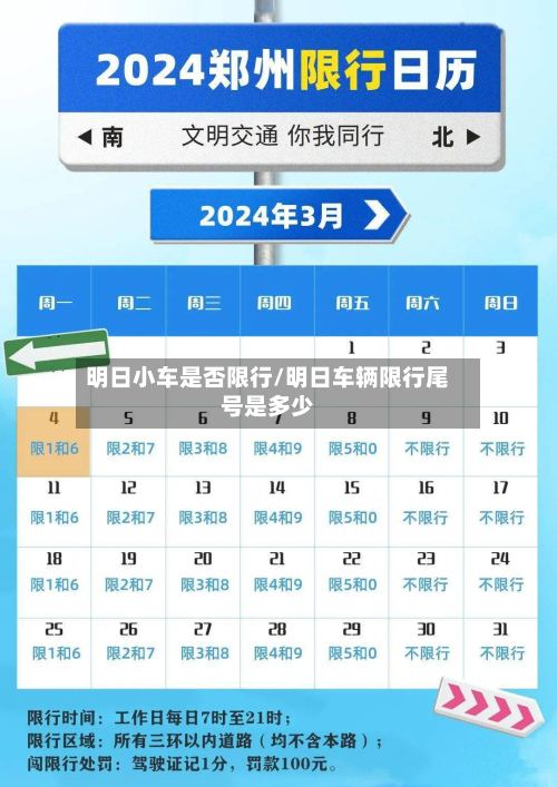 明日小车是否限行/明日车辆限行尾号是多少