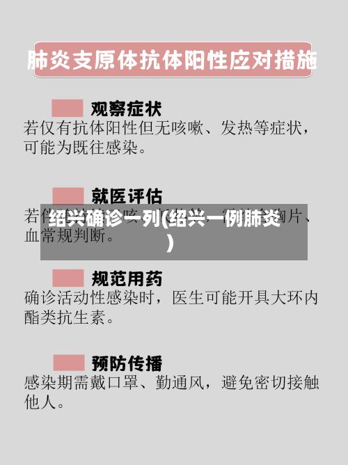 绍兴确诊一列(绍兴一例肺炎)-第2张图片