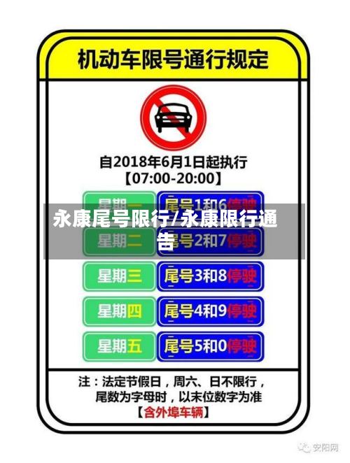 永康尾号限行/永康限行通告-第2张图片