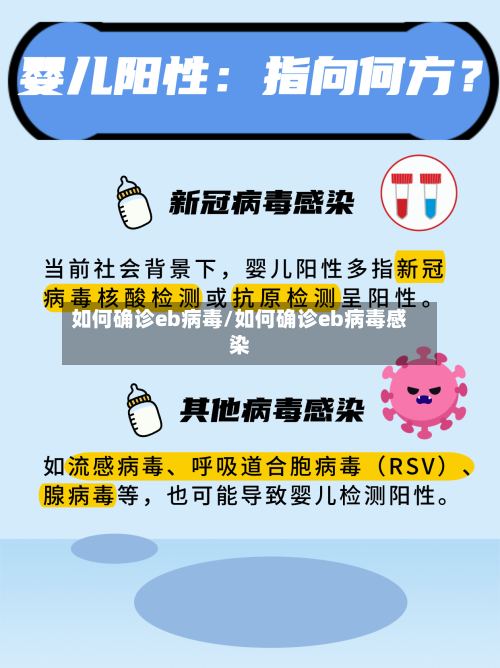 如何确诊eb病毒/如何确诊eb病毒感染-第2张图片