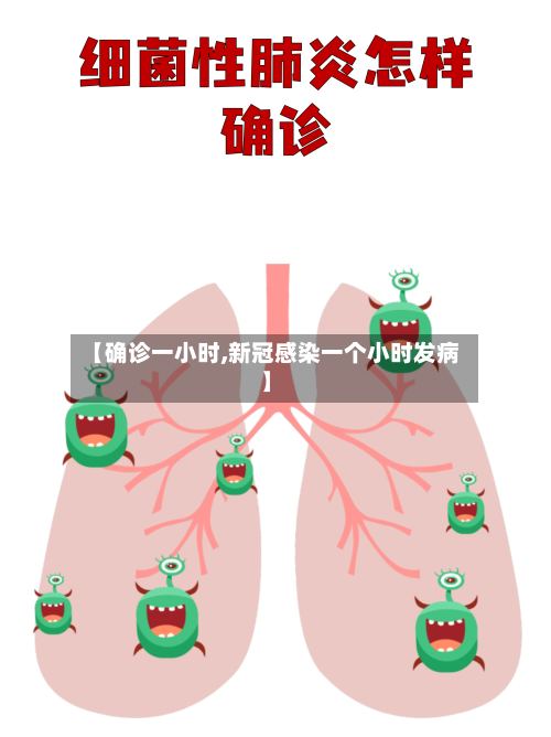 【确诊一小时,新冠感染一个小时发病】-第2张图片