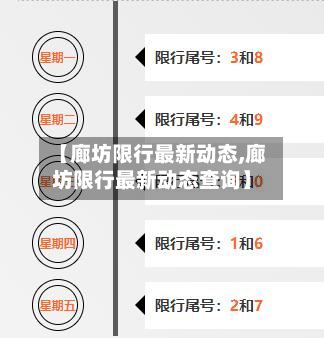 【廊坊限行最新动态,廊坊限行最新动态查询】-第3张图片