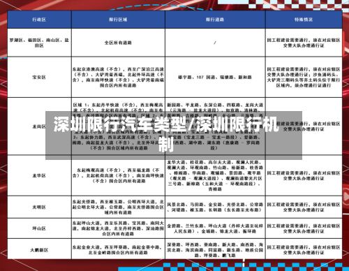 深圳限行汽车类型/深圳限行机制