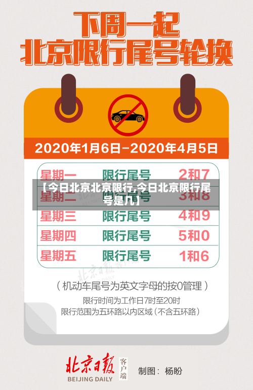 【今日北京北京限行,今日北京限行尾号是几】-第3张图片