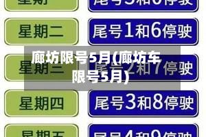 廊坊限号5月(廊坊车限号5月)
