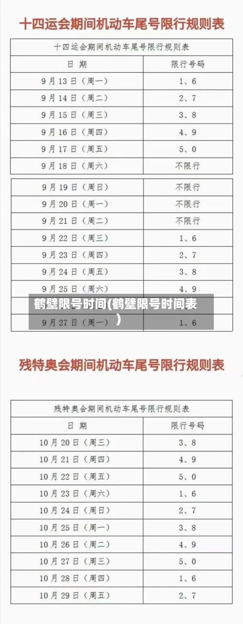 鹤壁限号时间(鹤壁限号时间表)