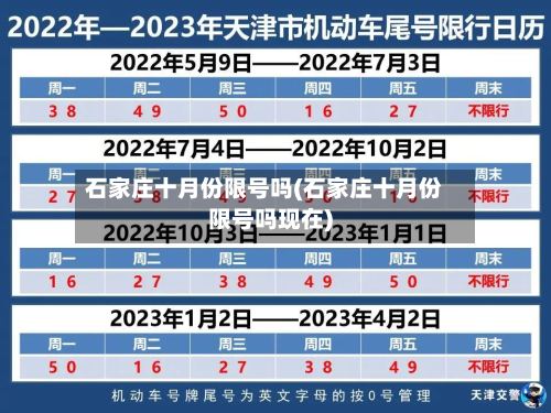 石家庄十月份限号吗(石家庄十月份限号吗现在)-第2张图片