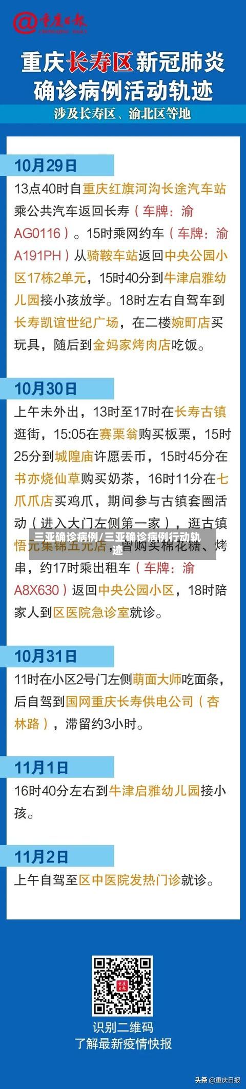 三亚确诊病例/三亚确诊病例行动轨迹