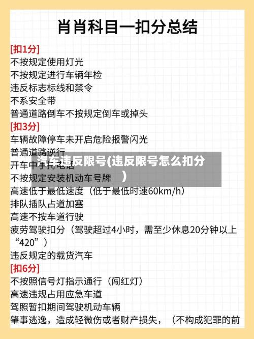 汽车违反限号(违反限号怎么扣分)