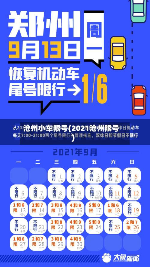 沧州小车限号(2021沧州限号)